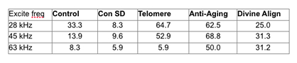 rein_fig03_numbers
